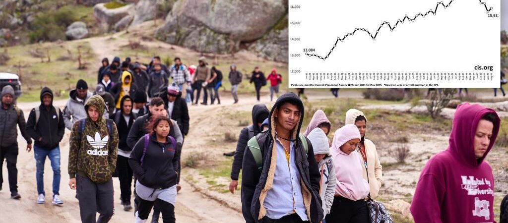 Here’s how much illegal immigrant population plummeted under Trump